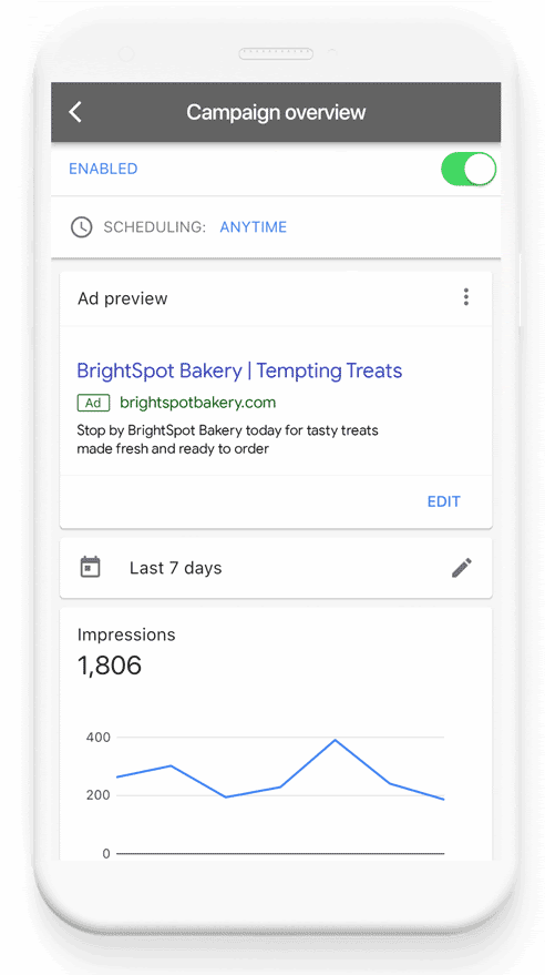 Animation showing how you can write a Google Ads ad from your mobile search engine.
