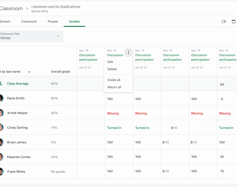 Optimiza tu tiempo. Google Classroom lanza "Calificar Todo" para educadores. Lee nuestro artículo y domina esta nueva herramienta para docentes.