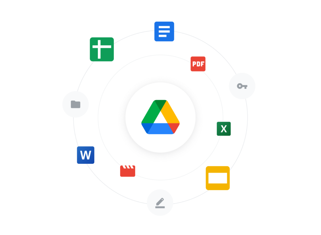 Guía definitiva para Google Drive: Aprende a organizar, compartir y colaborar en la nube como un experto. ¡Maximiza tu productividad!