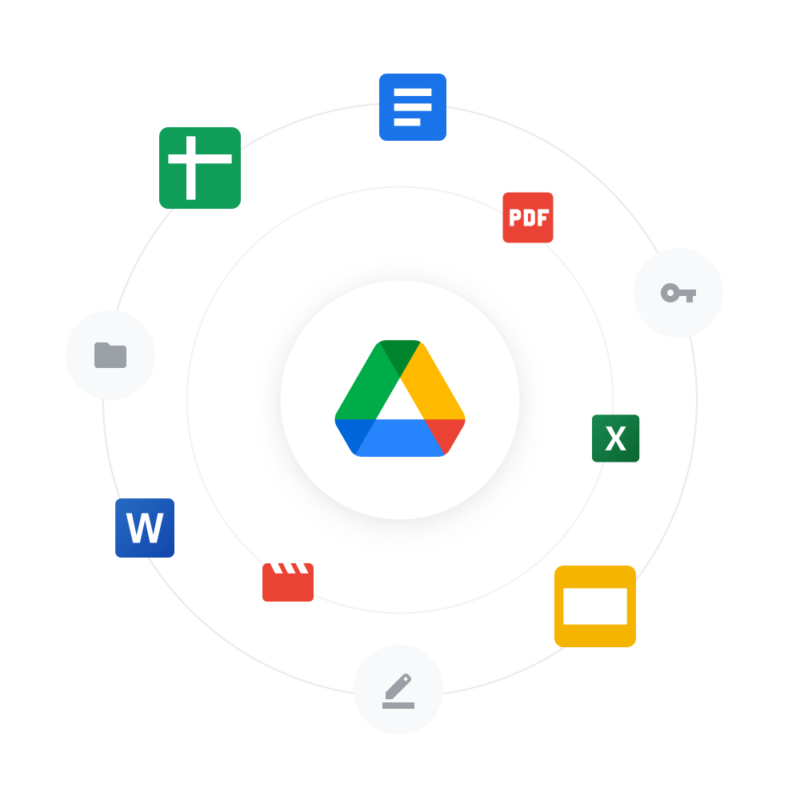 Guía definitiva para Google Drive: Aprende a organizar, compartir y colaborar en la nube como un experto. ¡Maximiza tu productividad!