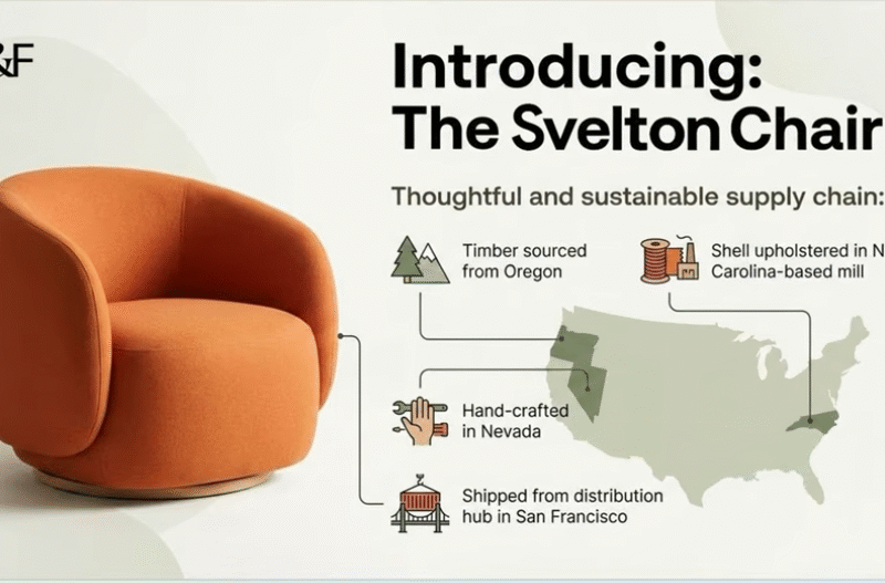 Diapositiva embellecida con la ayuda de Nano Banana Pro que introduce un nuevo producto.